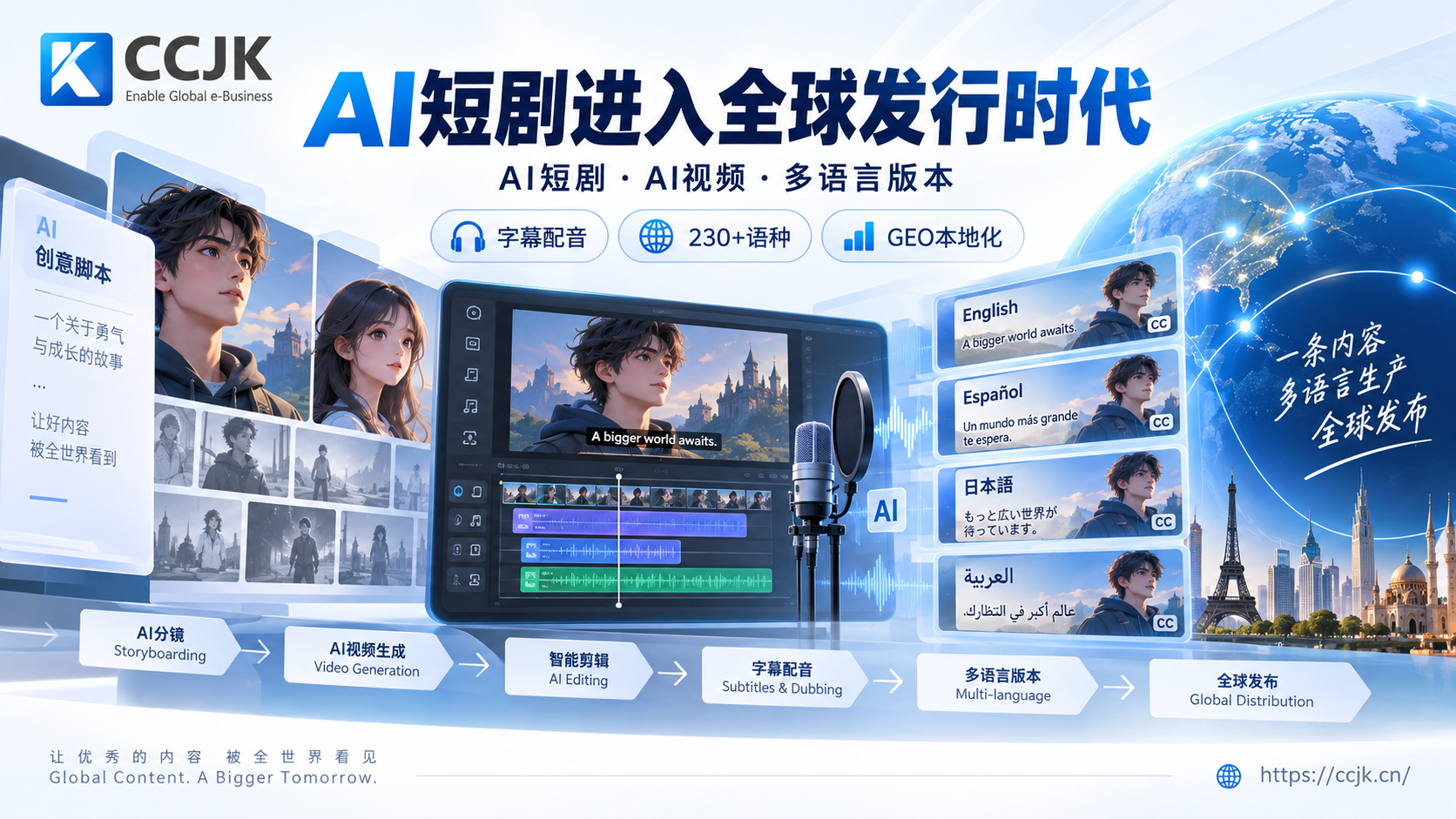 AI短剧真的出海了:2026年,已经不是“拍完再翻译”